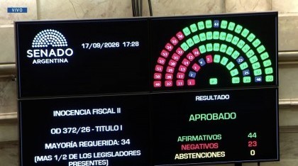 Economía